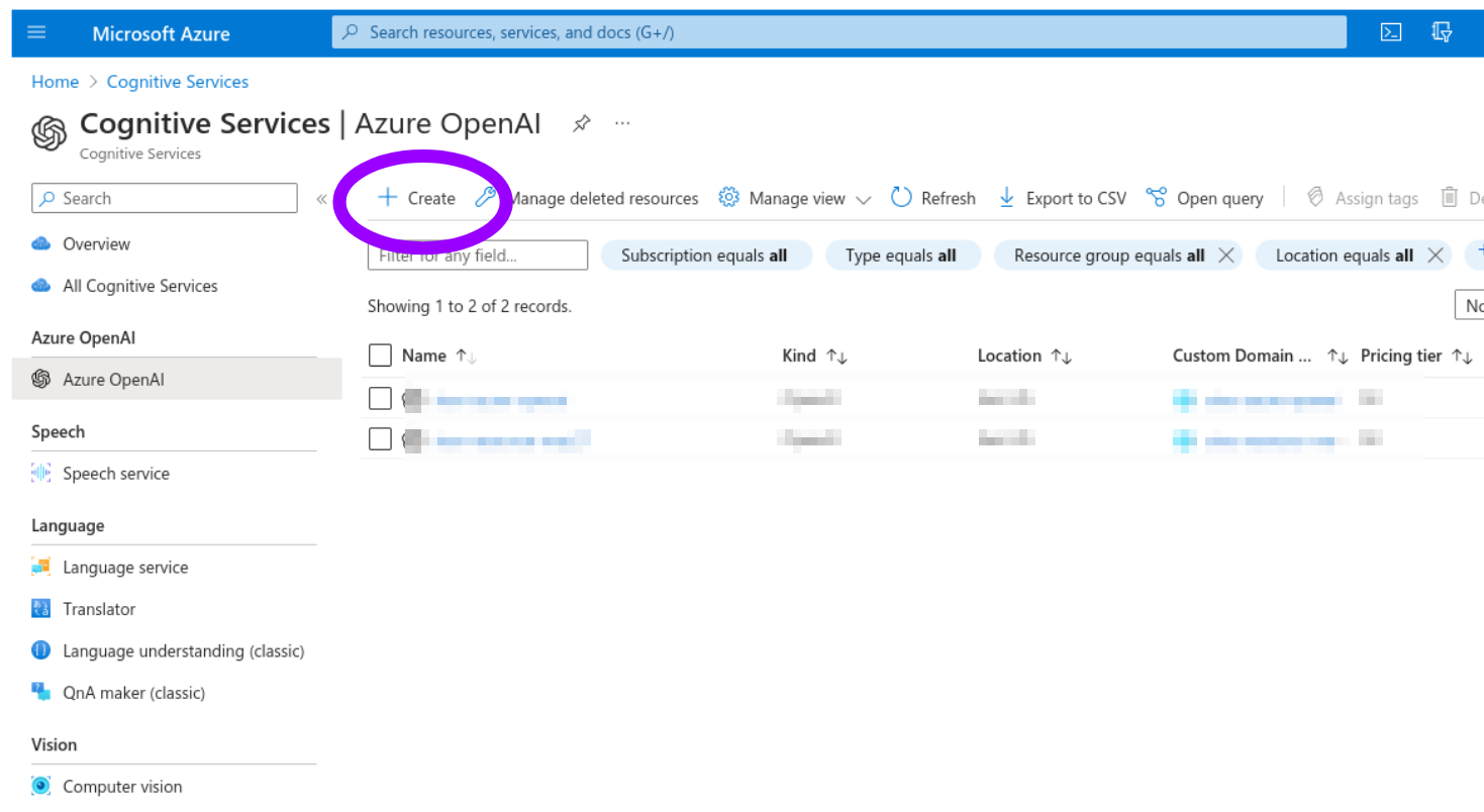 Azure OpenAI, Create a Resource